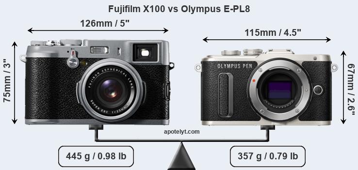 Size Fujifilm X100 vs Olympus E-PL8