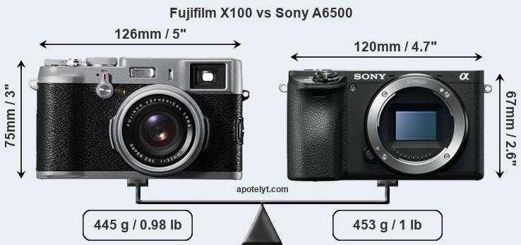 Size Fujifilm X100 vs Sony A6500