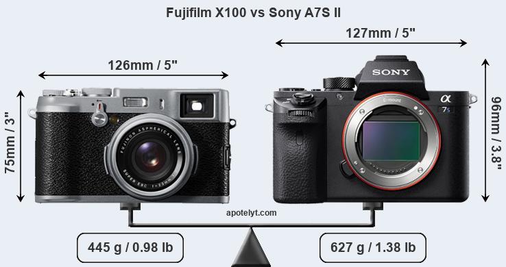 Size Fujifilm X100 vs Sony A7S II