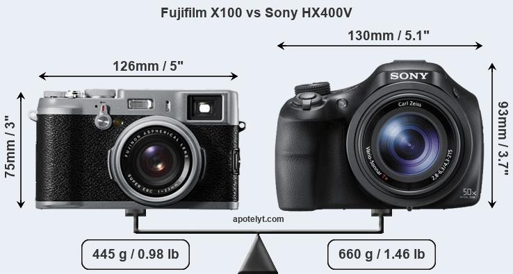 Size Fujifilm X100 vs Sony HX400V