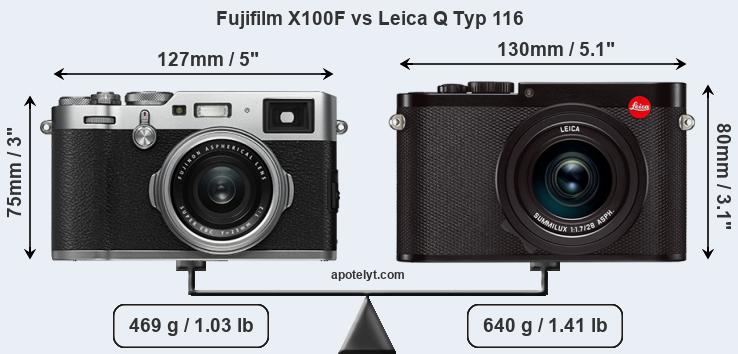 Size Fujifilm X100F vs Leica Q Typ 116