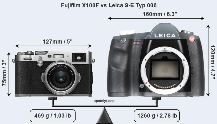 Size Fujifilm X100F vs Leica S-E Typ 006