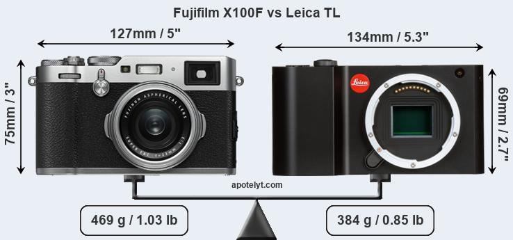 Size Fujifilm X100F vs Leica TL