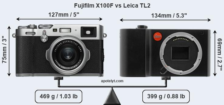 Size Fujifilm X100F vs Leica TL2