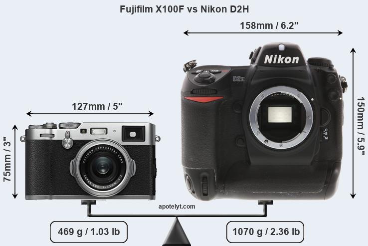 Size Fujifilm X100F vs Nikon D2H