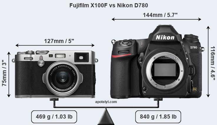 Size Fujifilm X100F vs Nikon D780