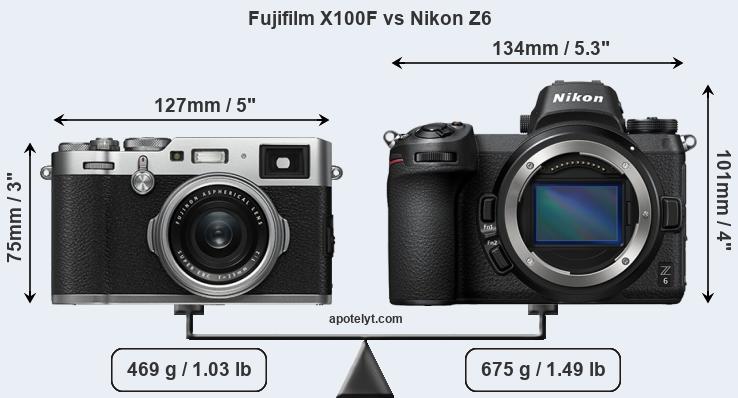 Size Fujifilm X100F vs Nikon Z6