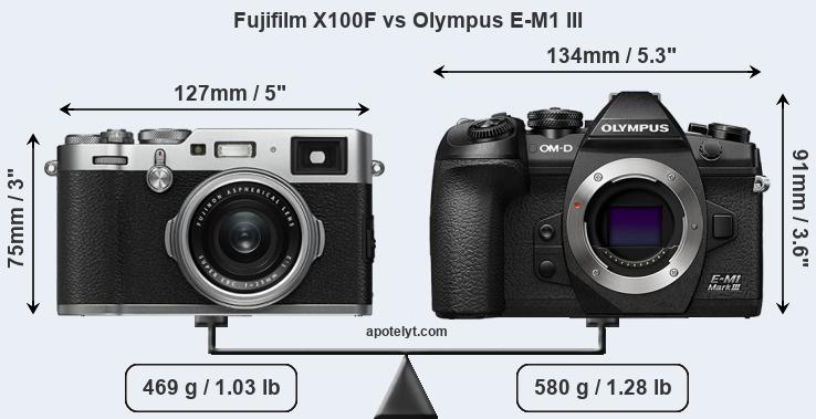 Size Fujifilm X100F vs Olympus E-M1 III