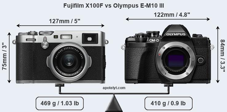 Size Fujifilm X100F vs Olympus E-M10 III