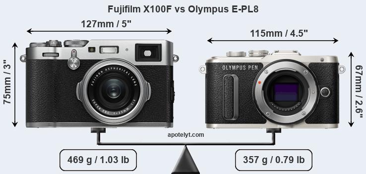 Size Fujifilm X100F vs Olympus E-PL8