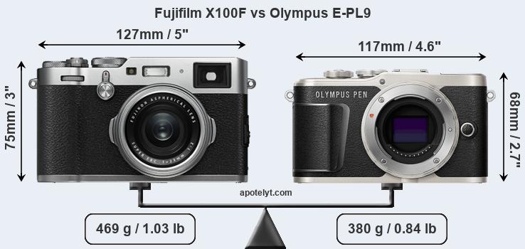 Size Fujifilm X100F vs Olympus E-PL9