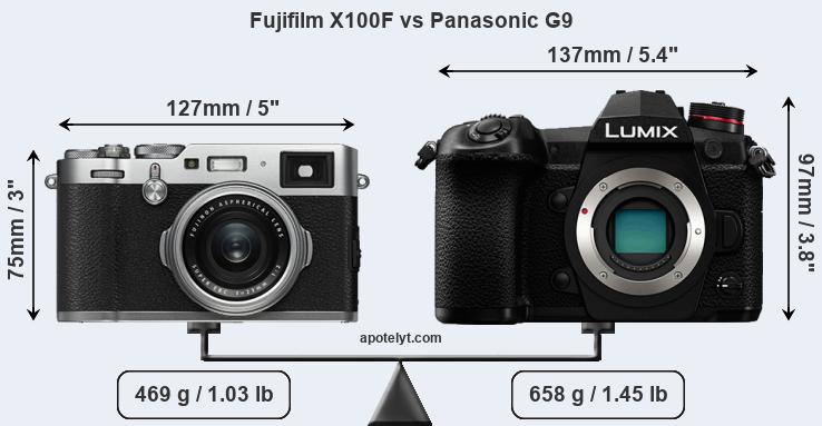 Size Fujifilm X100F vs Panasonic G9