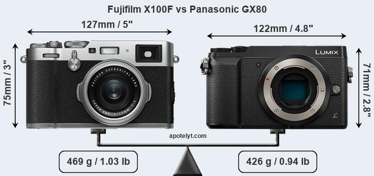 Size Fujifilm X100F vs Panasonic GX80