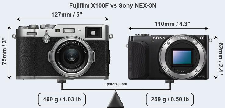 Size Fujifilm X100F vs Sony NEX-3N