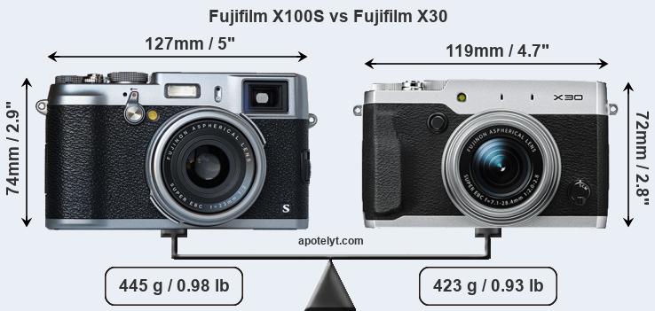 Size Fujifilm X100S vs Fujifilm X30