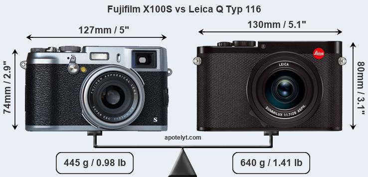 Size Fujifilm X100S vs Leica Q Typ 116
