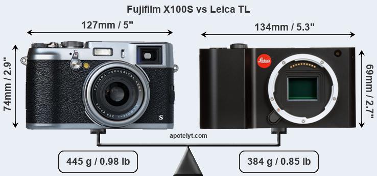 Size Fujifilm X100S vs Leica TL