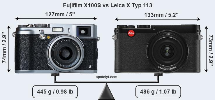 Size Fujifilm X100S vs Leica X Typ 113