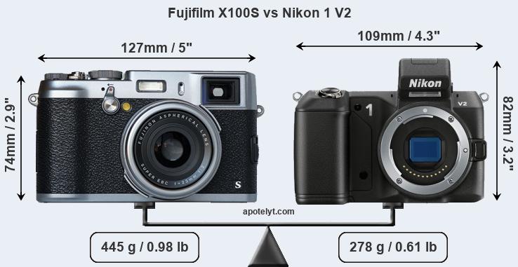 Size Fujifilm X100S vs Nikon 1 V2