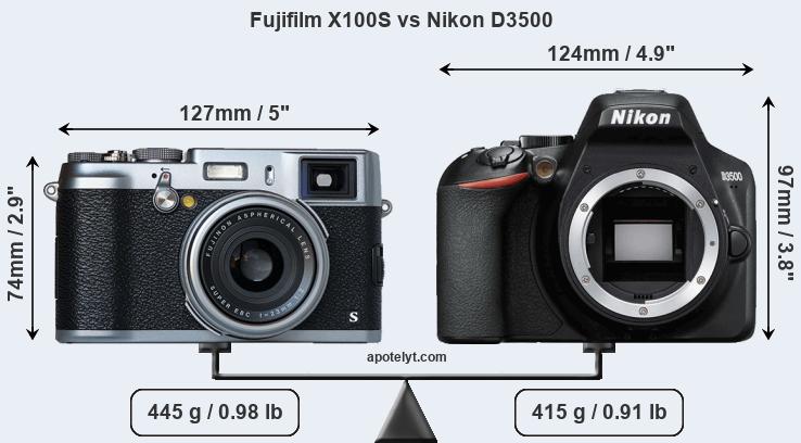 Size Fujifilm X100S vs Nikon D3500