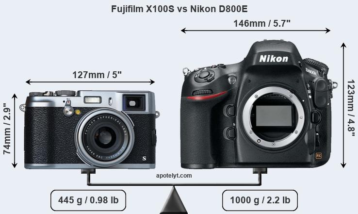 Size Fujifilm X100S vs Nikon D800E