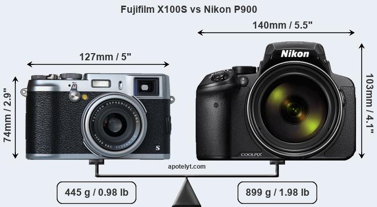 Size Fujifilm X100S vs Nikon P900