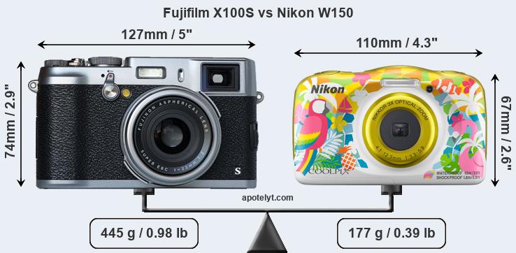 Size Fujifilm X100S vs Nikon W150