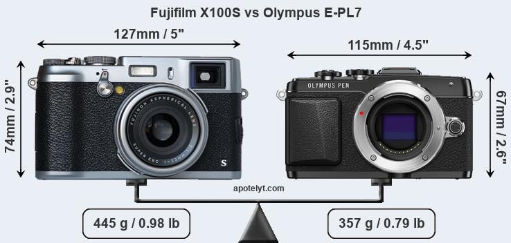 Size Fujifilm X100S vs Olympus E-PL7