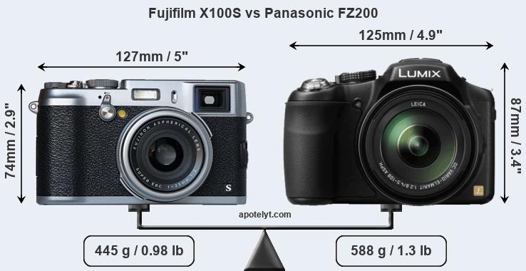 Size Fujifilm X100S vs Panasonic FZ200