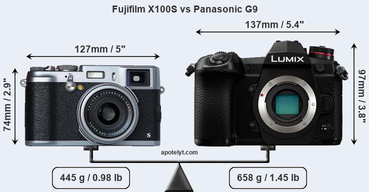 Size Fujifilm X100S vs Panasonic G9