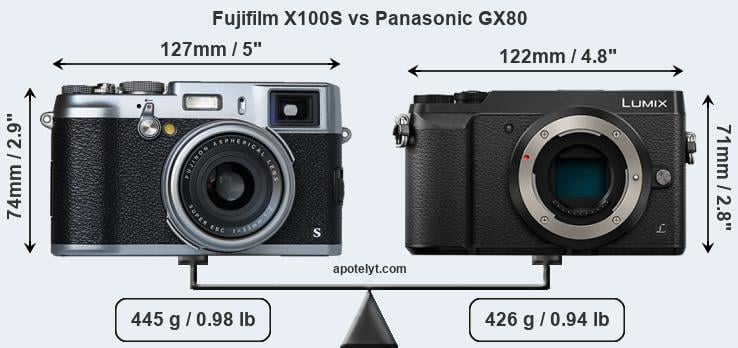 Size Fujifilm X100S vs Panasonic GX80