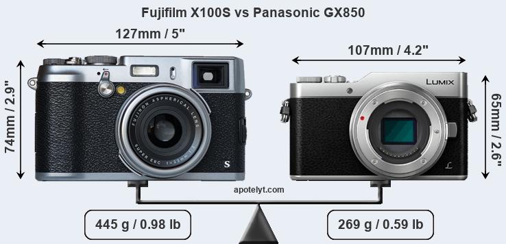 Size Fujifilm X100S vs Panasonic GX850