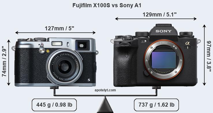 Size Fujifilm X100S vs Sony A1