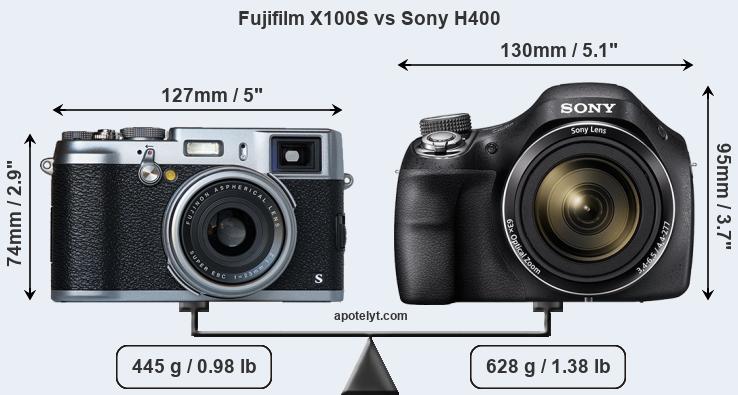 Size Fujifilm X100S vs Sony H400
