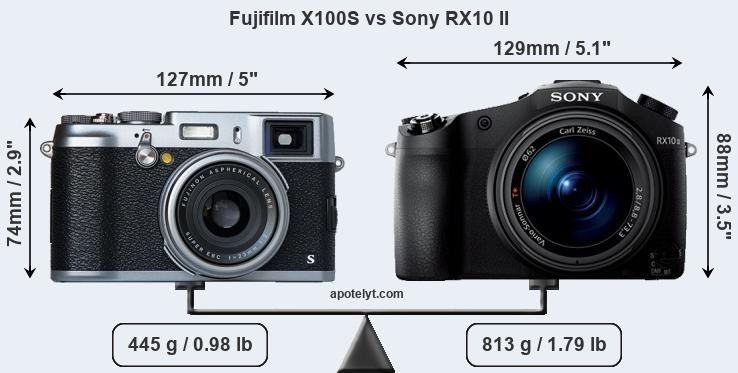 Size Fujifilm X100S vs Sony RX10 II