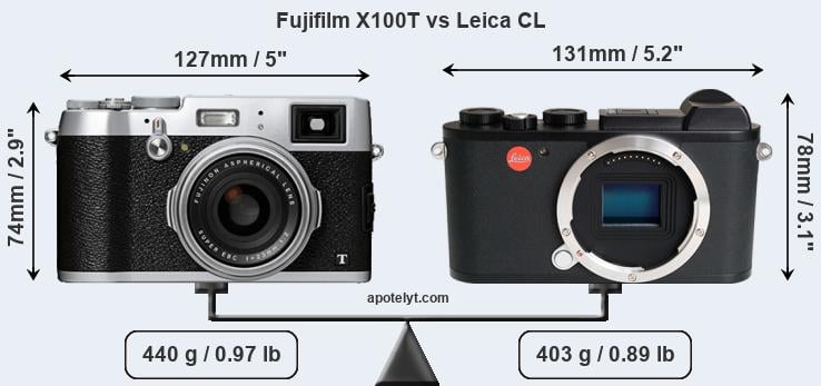 Size Fujifilm X100T vs Leica CL