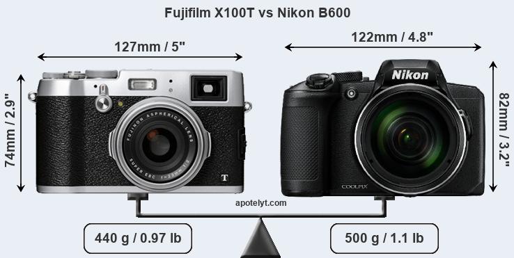 Size Fujifilm X100T vs Nikon B600