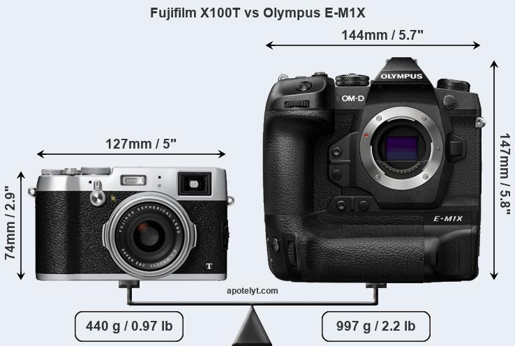 Size Fujifilm X100T vs Olympus E-M1X