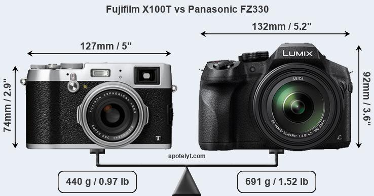 Size Fujifilm X100T vs Panasonic FZ330