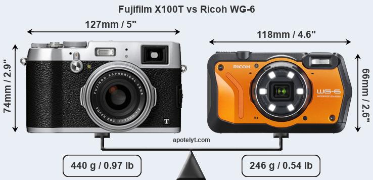 Size Fujifilm X100T vs Ricoh WG-6