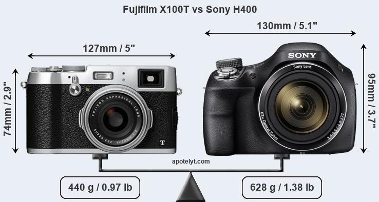 Size Fujifilm X100T vs Sony H400