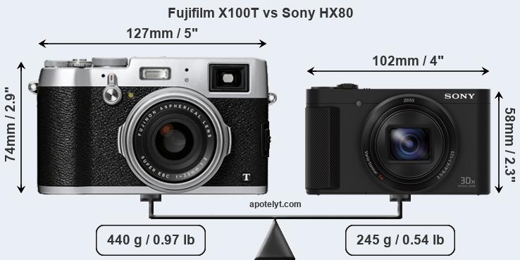 Size Fujifilm X100T vs Sony HX80
