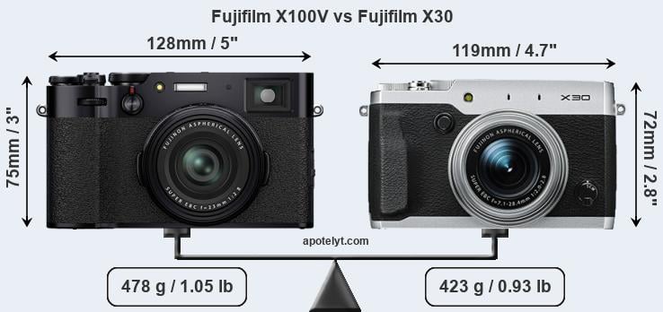 Size Fujifilm X100V vs Fujifilm X30