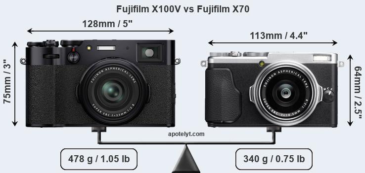 Size Fujifilm X100V vs Fujifilm X70