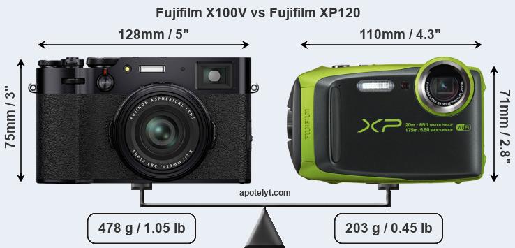 Size Fujifilm X100V vs Fujifilm XP120
