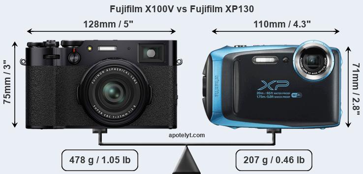 Size Fujifilm X100V vs Fujifilm XP130