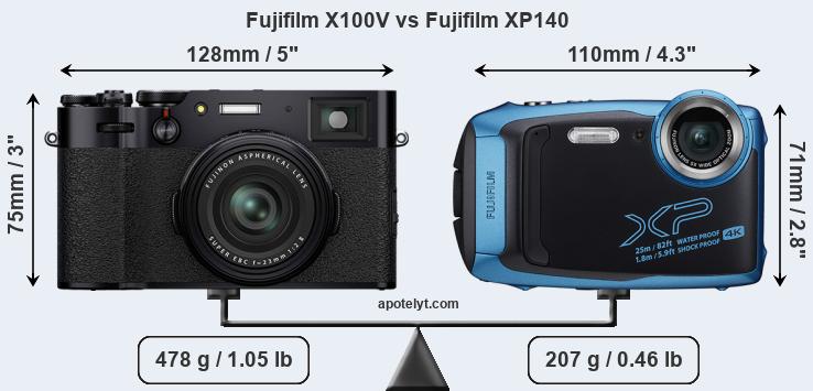Size Fujifilm X100V vs Fujifilm XP140