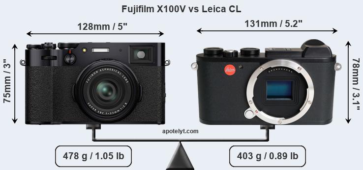 Size Fujifilm X100V vs Leica CL