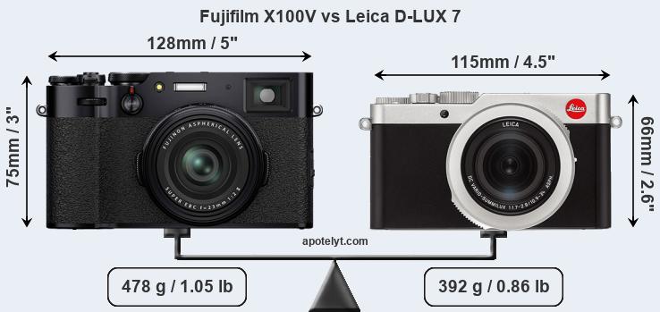Size Fujifilm X100V vs Leica D-LUX 7