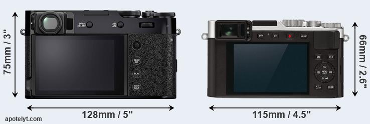 Leica D Lux 7 Vs Fujifilm X100V 